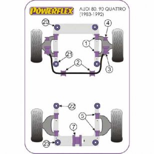 Powerflex Buchsen fr Audi 80-90 Avant Quattro, S2 Coupe B3 (1983-1996) Fahrschemel Aufnahme HA vordere Buchse 12mm