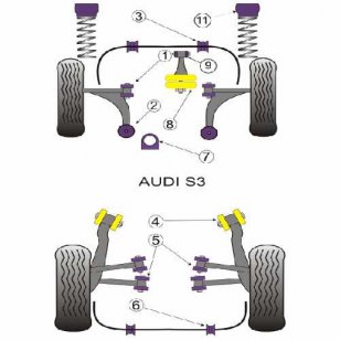 Powerflex Buchsen for Audi S3 Mk1 Typ 8L 4WD (1999-2003) Front Wishbone Rear Bush (Race Use)