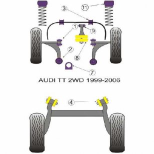 Powerflex Buchsen fr Audi TT Mk1 Typ 8N 2WD (1999-2006) Achse zu Karosserie HA