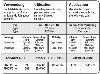 Heckschrzen-Ansatz, lackierfhig, mit Auschnitt fr 2 x Einzel-Endrohr LH+RH, Schwarz matt, lackierfhig
