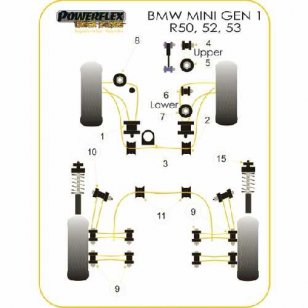 Powerflex Buchsen fr BMW Mini Generation 1 untere Motorabsttzung klein vorne