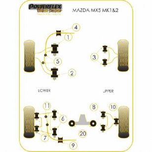 Powerflex Buchsen fr Mazda MX-5 Mk1, Mk2, Miata, Eunos Querlenker vorne VA