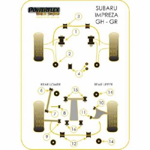 Powerflex Buchsen for Subaru Impreza incl WRX & STi (GH,GR) Steering Rack Mounting Kit
