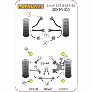 Powerflex Buchsen fr BMW E39 5 Series 520 - 530 (1996 - 2004) Hilfsrahmen hinten Einsatz HA