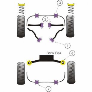 Powerflex Buchsen fr BMW E34 5 Series (1988 - 1996) Zugstrebe vorne unten an der Karosserie