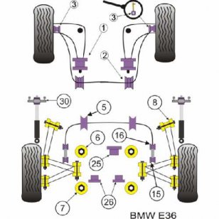 Powerflex Buchsen fr BMW E36 3 Series (1990 - 1998) Stabilisator hinten 19mm