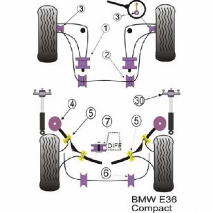 Powerflex Buchsen fr BMW E36 3 Series Compact Stabilisator vorne innen an Fahrgestell 25mm