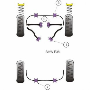 Powerflex Buchsen fr BMW E38 7 Series (1994 - 2002) Stabilisator vorne an Fahrgestell 25mm