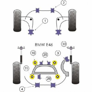 Powerflex Buchsen fr BMW E46 3 Series (1999 - 2006) Vorderradaufhngung Buchse hinten, Aluminium Auenhllen