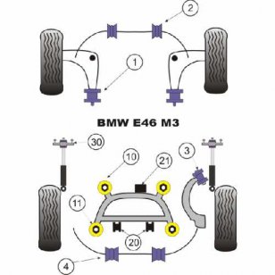 Powerflex Buchsen fr BMW E46 3 Series M3 (1999 - 2006) Differentialbesfestigung hinten HA