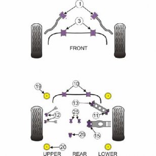 Powerflex Buchsen for BMW E82 1 Series M Coupe (2010-2012) Rear Subframe, Front Bush