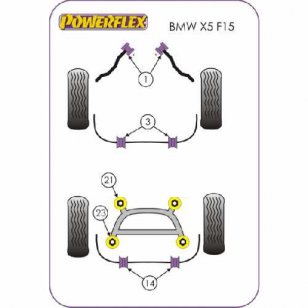 Powerflex Buchsen fr BMW F15 X5 (2013-) Stabilisator vorne an Fahrgestell 27mm