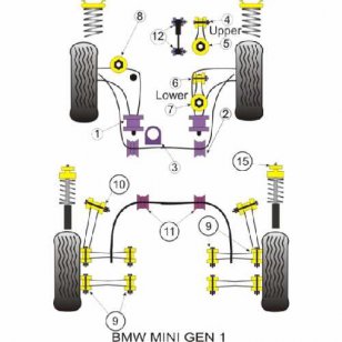 Powerflex Buchsen fr BMW Mini Generation 1 Stabilisator hinten 16mm