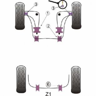 Powerflex Buchsen fr BMW Z1 (1988 - 1991) Querlenker vorne unten Buchse hinten exzentrisch