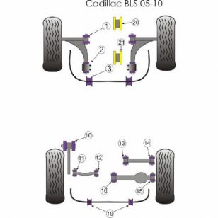 Powerflex Buchsen for Cadillac BLS (2005 - 2010) Rear Lower Engine Mount Insert Diesel (Round Centre)