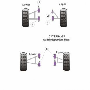 Powerflex Buchsen fr Caterham 7 CSR (Independant Rear Suspension) Querlenker oben Buchse vorne