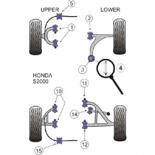 Powerflex Buchsen for Honda S2000 Rear Track Control Arm Bush