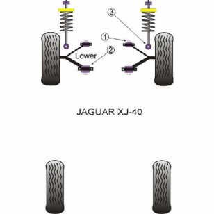 Powerflex Buchsen for Jaguar (Daimler) XJ40 Front Lower Shock Mount Bush