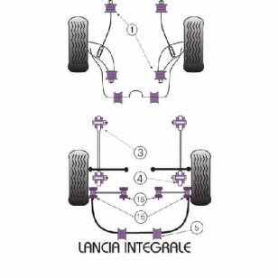 Powerflex Buchsen for Lancia Integrale 16v Rear Tie Bar Rear Bush