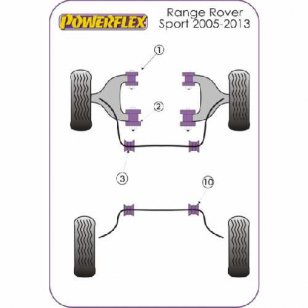 Powerflex Buchsen fr Land Rover Range Rover Sport (2005 - 2013) Stabilisator vorne 34mm