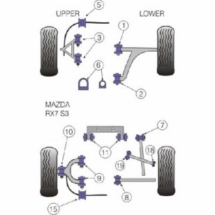 Powerflex Buchsen for Mazda RX7 Generation 3 & 4 Rear Anti Roll Bar Bush 16mm