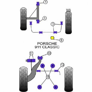 Powerflex Buchsen for Porsche 911 Classic (1977 - 1986) Rear Anti Roll Bar Bush 21mm