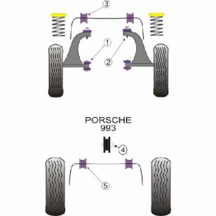 Powerflex Buchsen fr Porsche 993 (1994 - 1998) Querlenker vorne Buchse innen