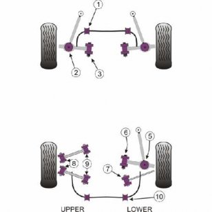 Powerflex Buchsen fr Porsche 997 GT2, GT3 & GT3RS (2005-2012) Querlenker oben auen HA