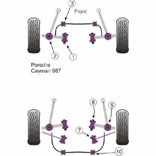 Powerflex Buchsen fr Porsche Boxster 987 (2005-2012) Querlenker vorne auen, fr Sturzeinstellung