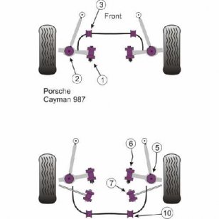 Powerflex Buchsen fr Porsche Cayman 987C Stabilisator hinten 19mm