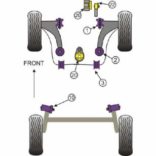 Powerflex Buchsen fr Renault Clio III Sport 197/200 (2005 - 2012) Stabilisator vorne