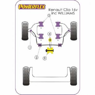 Powerflex Buchsen for Renault Clio including 16v & Williams Engine Dogbone Mount Kit (Williams)