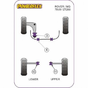 Powerflex Buchsen for Rover 75 V8 Front Arm Rear Bush