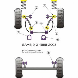 Powerflex Buchsen for Saab 9-3 (1998-2002) Front Track Control Arm Inner Bush