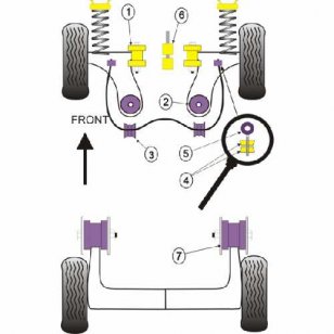 Powerflex Buchsen for Seat Arosa (1997 - 2002) Front Wishbone Rear Bush