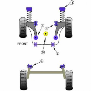 Powerflex Buchsen fr Seat Ibiza 6J (2008-) Achse zu Karosserie HA