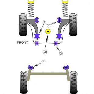 Powerflex Buchsen fr Seat Ibiza 6L (2002-2008) Motor Aufnahme-vorne unten, gross (Track Day)