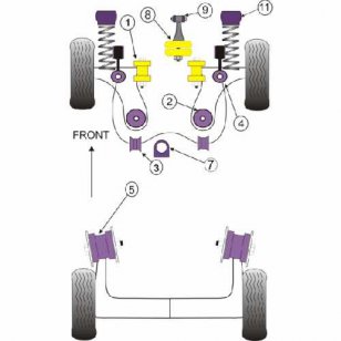 Powerflex Buchsen fr Seat Toledo Mk2 Typ 1M Stabilisator vorne innen an Fahrgestell 21mm