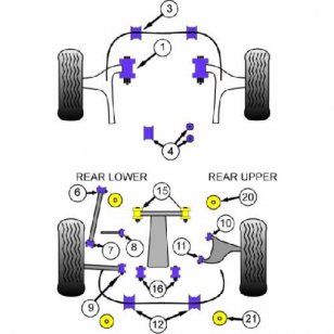 Powerflex Buchsen fr Subaru Impreza WRX & STi (2011-) Querlenker oben HA