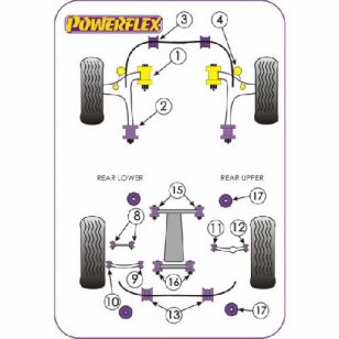 Powerflex Buchsen fr Subaru Legacy BE & BH 98 to 04 Fahrschemel zu Karosserie