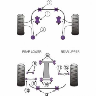 Powerflex Buchsen for Subaru Legacy BL & BP (2003-2009) Rear Anti Roll Bar To Chassis Bush 20mm