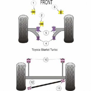 Powerflex Buchsen fr Toyota Starlet/Glanza Turbo Achse zu Karosserie HA