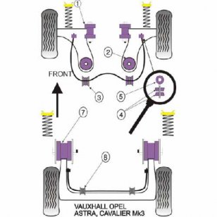 Powerflex Buchsen fr Opel Astra MK3 - Astra F (1991-1998) Stabilisator vorne innen an Fahrgestell 24mm