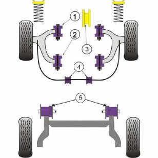 Powerflex Buchsen fr Opel Astra MK4 - Astra G (1998-2004) Achse zu Karosserie HA