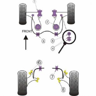 Powerflex Buchsen fr Opel Cavalier/Calibra 4WD inc GSi, Vectra A hinterer Stabilisator hinten innen 14.5mm