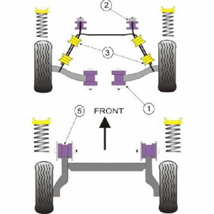 Powerflex Buchsen for Opel Nova (1983-1993) Rear Beam Mounting Bush