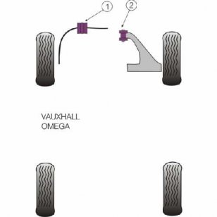 Powerflex Buchsen fr Opel Omega B 1994-2003 Stabilisator zum Fahrgestell vorne 26mm