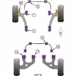 Powerflex Buchsen fr VW T5 (2004-) hintere Stabilistatorbuchse zum Lenker 24m