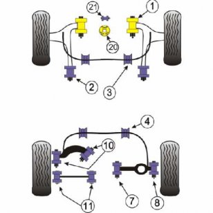 Powerflex Buchsen fr Volvo C30 (2006 onwards) Stabilisator zum Fahrgestell vorne 21mm