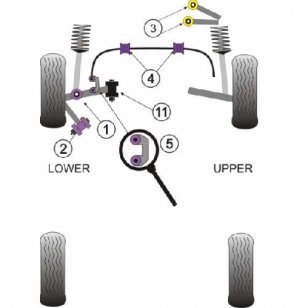 Powerflex Buchsen fr VW Passat 4 Motion Estate (1996 - 2005) Federbein vorn unten an Querlenker